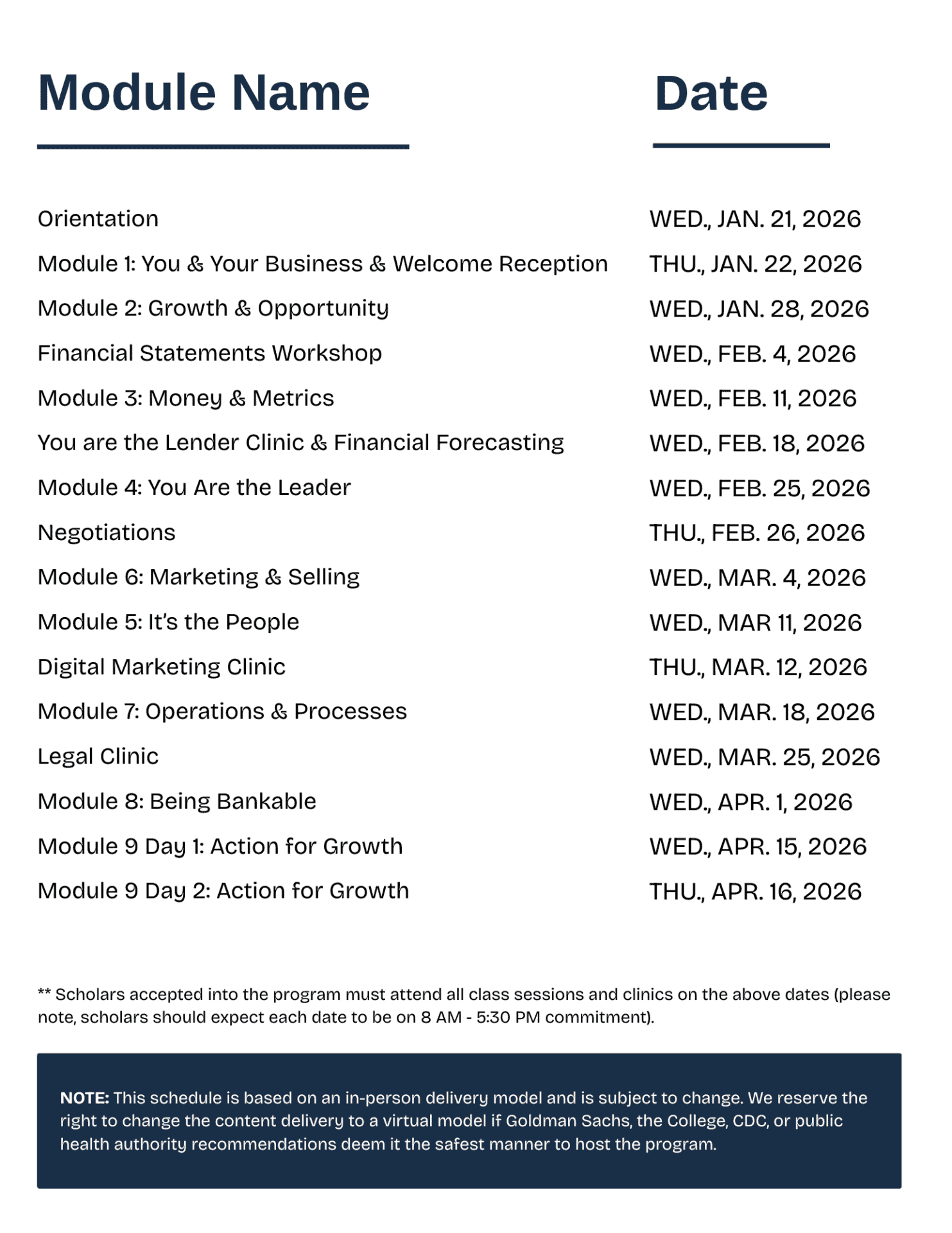 10ksb 10 Thousand Small Businesses Cohort Class Schedule Calendar